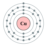 Copper-atom