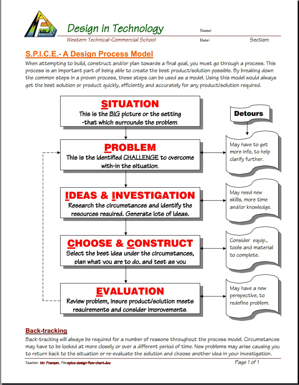 robotics design process