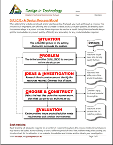 SPICEj Design Process