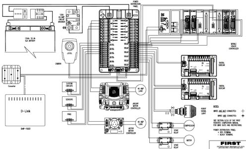 Robot power cct