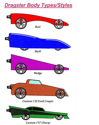 dragster body types