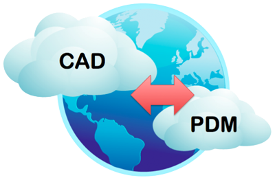 Cloud-CAD