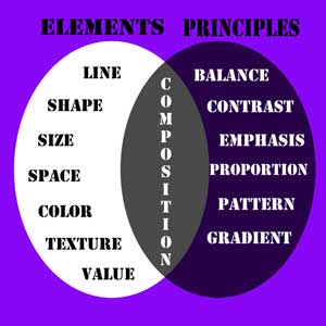 elements and principles of design