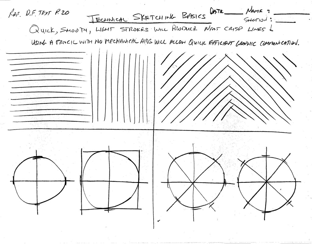  Unit 2 Technical Sketching And Drawing Key Terms 