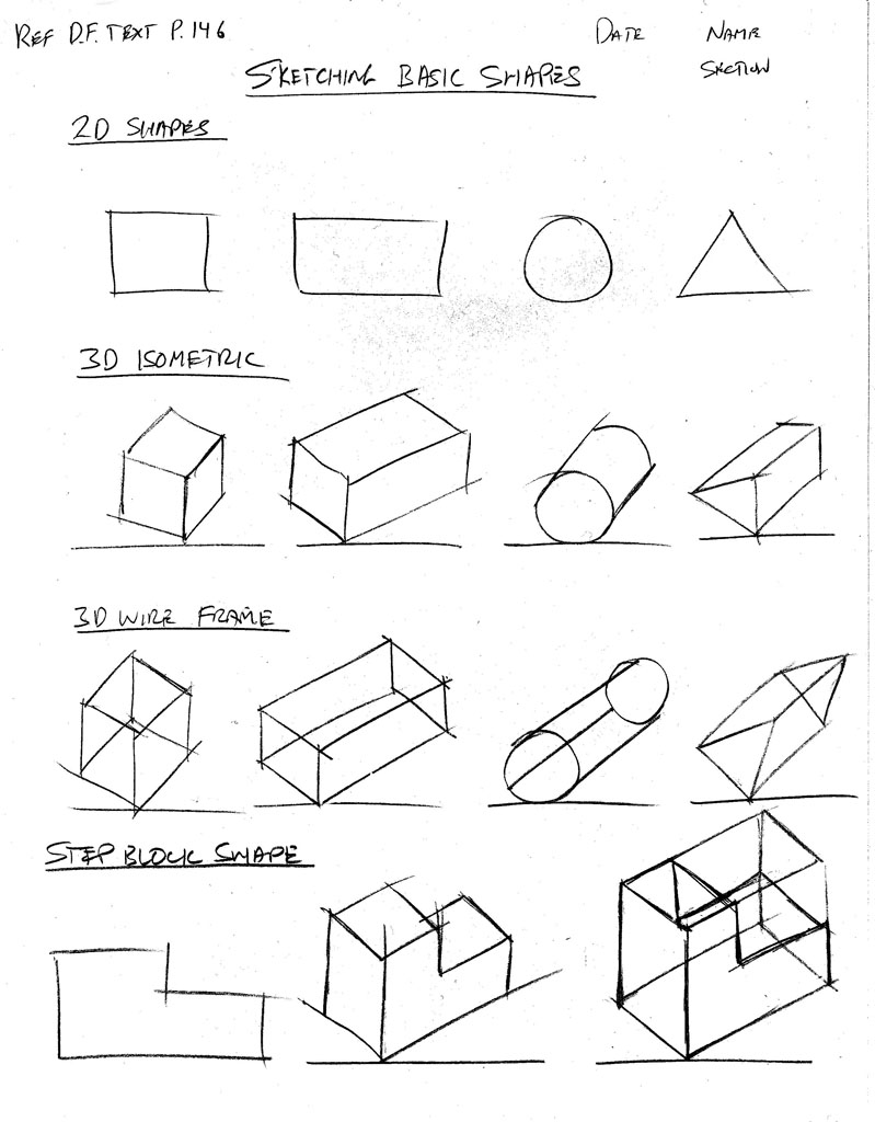 Cartoon Different Steps In Sketching Orthographic Drawing with simple